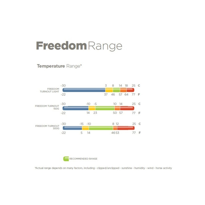 Couverture Freedom Turnout High Neck